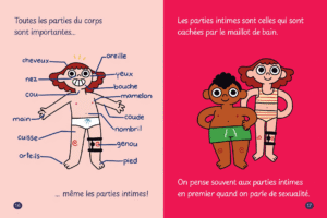 Coffret Intime Éditions MD – collection éducative sur la sexualité pour enfants de 6 à 8 ans