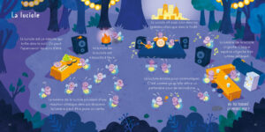 Couverture des livres Les Documenteurs sur les aliments et les insectes par Josée Bournival.